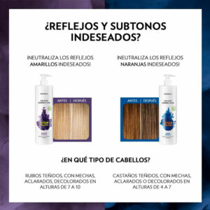 gama colour correction de montibello