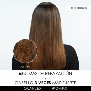 pack olaplex pro holiday best of the bond builder