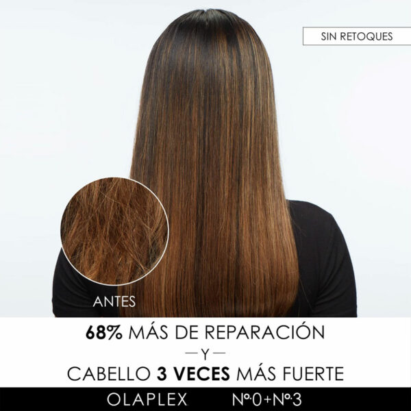 pack olaplex pro holiday best of the bond builder