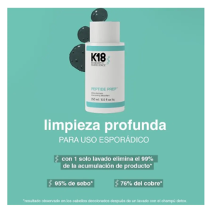 K18 Biomimetic Champú Péptidos Detox