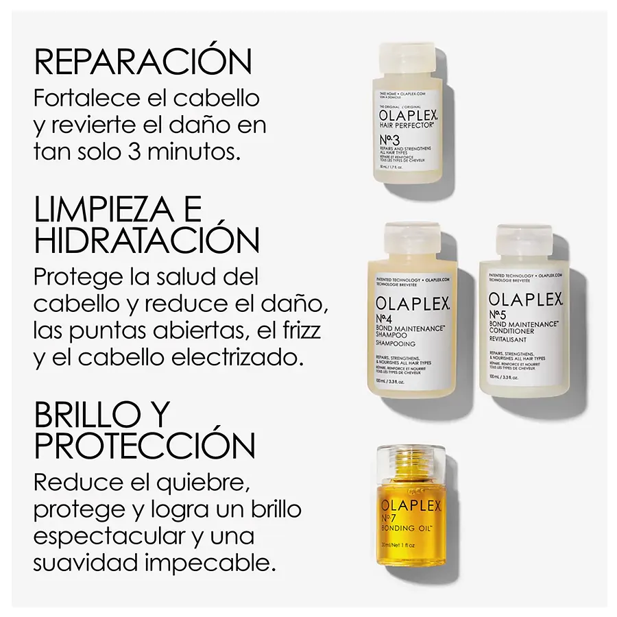 Olaplex In Good Repair Kit, repara roturas en 3 minutos con No.3, No.4, No.5 y No.7. Tecnología Bond BuildingTM para regenerar todo tipo de cabellos dañados.