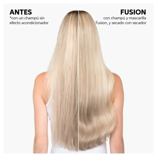 Pack Wella Fusion Premium Care edición 2024, set profesional para regalar que incluye una rutina de 3 productos, ideal para cabellos dañados y debilitados.