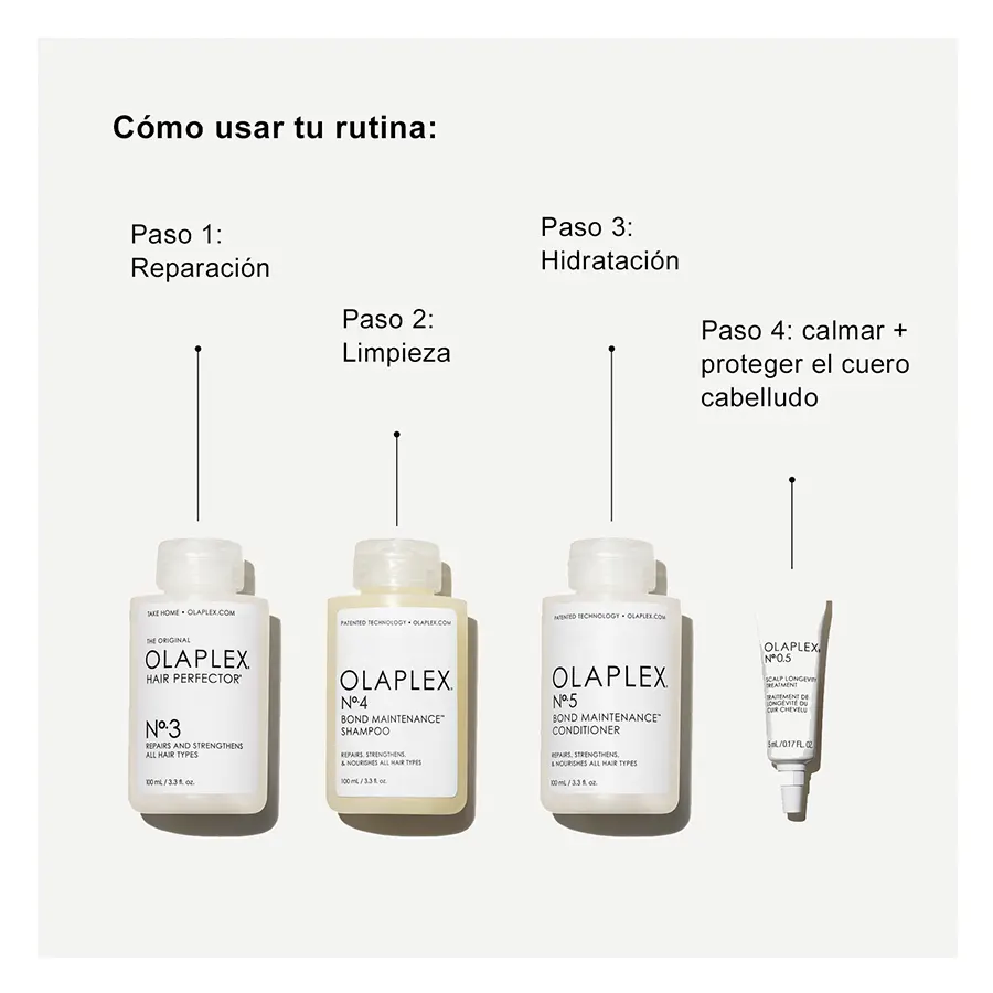 Olaplex The Greatest Strenght Set 2025, Rutina con tecnología Bond Building para reparar el daño molecular, dejando el cabello 3 veces más fuerte y saludable.