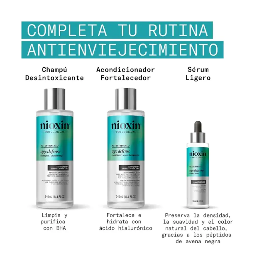Nioxin Age Defense Anti-Edad Bundle Pack purifica, hidrata y fortalece la fibra capilar, devolviendo el volumen y brillo perdidos por el tiempo.